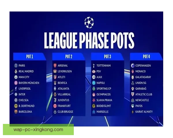 足球直播聚焦欧冠抽签强强对话分组悬念全面解析赛程走势与豪门前景展望